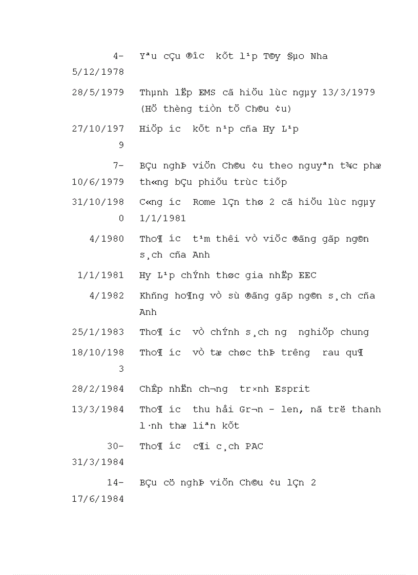 image for page Tình hình biến động và tác động của đồng EURO từ khi ra đời tới nay