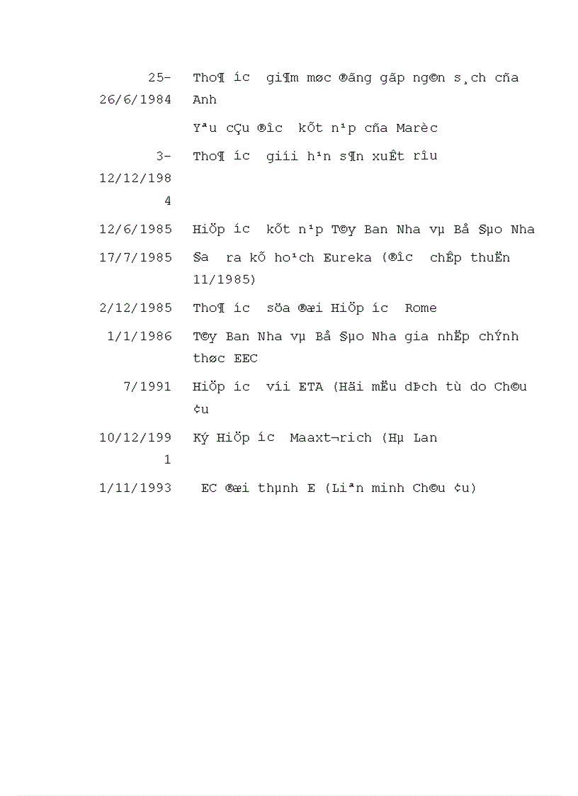 image for page Tình hình biến động và tác động của đồng EURO từ khi ra đời tới nay