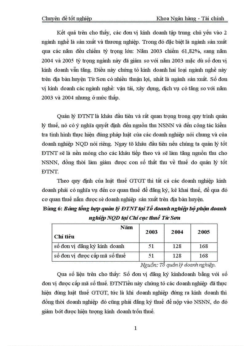 image for page Giải pháp nhằm hoàn thiện công tác quản lý thuế GTGT trong các doanh nghiệp NQD tại Chi cục thuế Từ Sơn Bắc Ninh