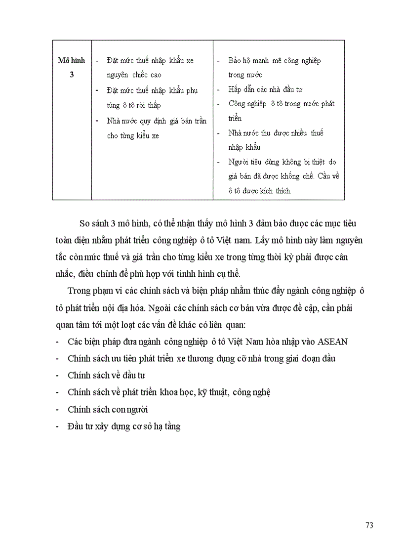 image for page Ngành công nghiệp ô tô Việt Nam hướng tới hội nhập khu vực thực hiện AFTA 2006