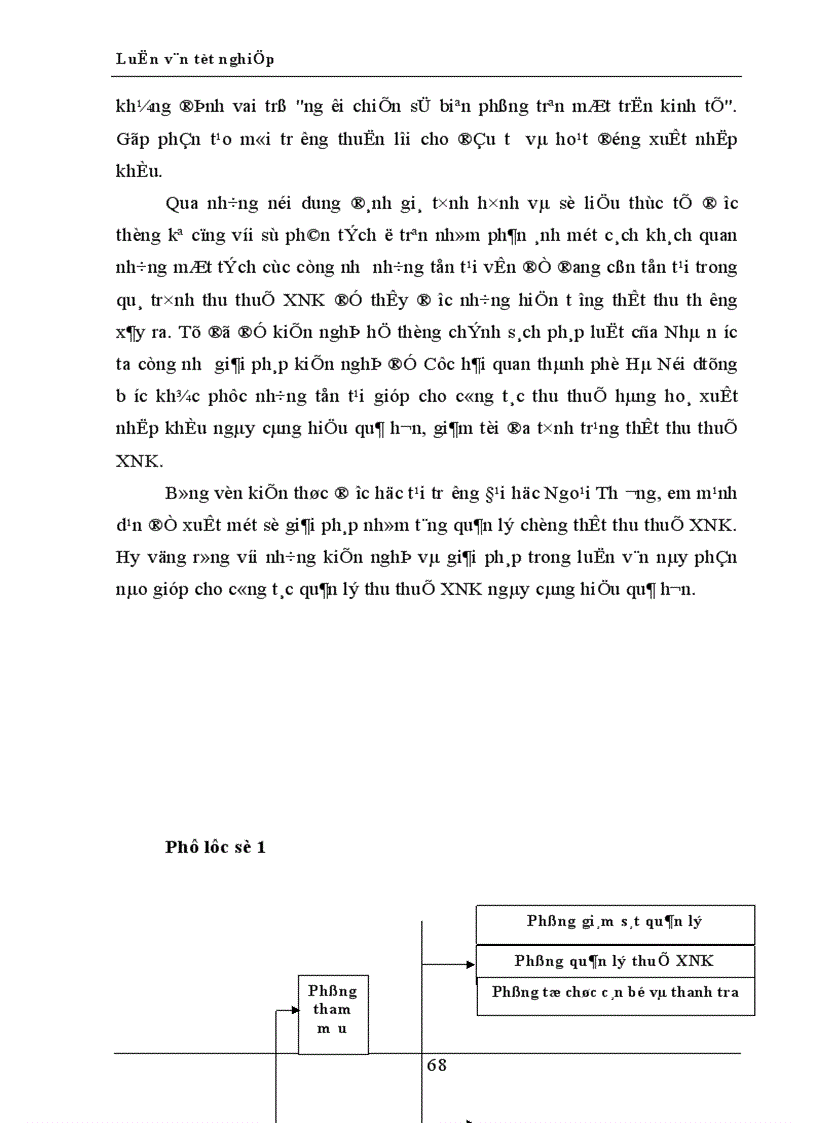 image for page Một số giải pháp tăng cường quản lý chống thất thu thuế XNK tại Cục hải quan thành phố Hà Nội