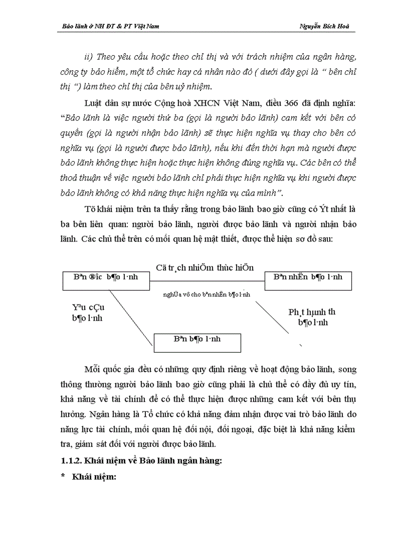 image for page Giải pháp nâng cao hiệu quả nghiệp vụ bảo lãnh tại Ngân hàng ĐT PT Việt Nam
