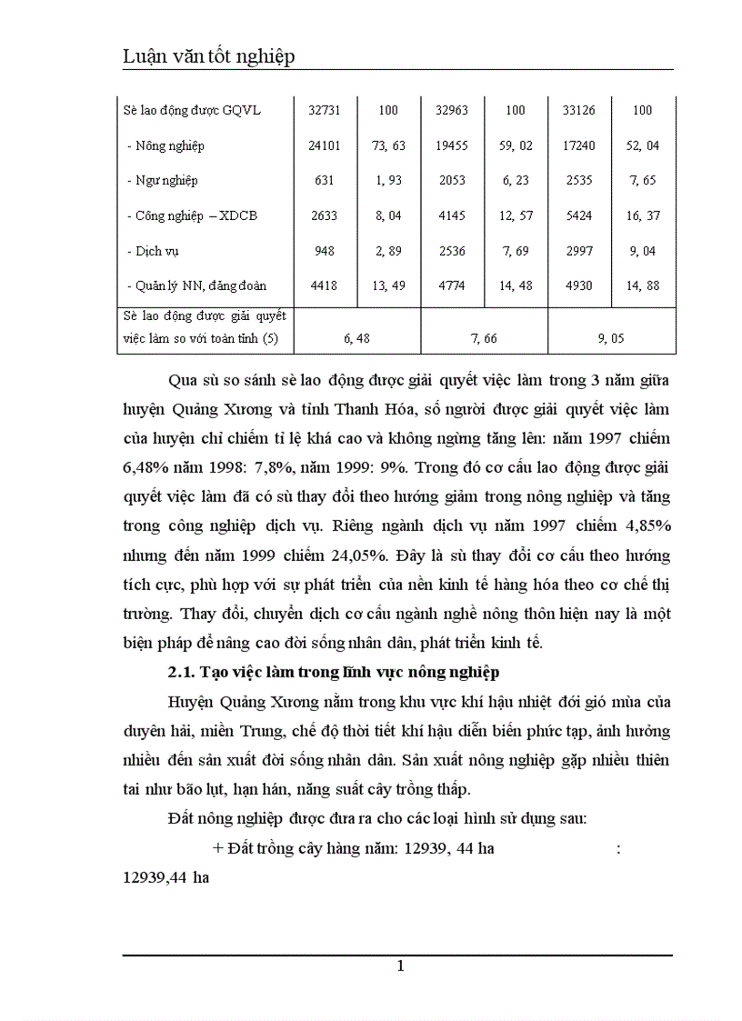 image for page Tạo việc làm cho lao động nông thôn huyện Quảng Xương