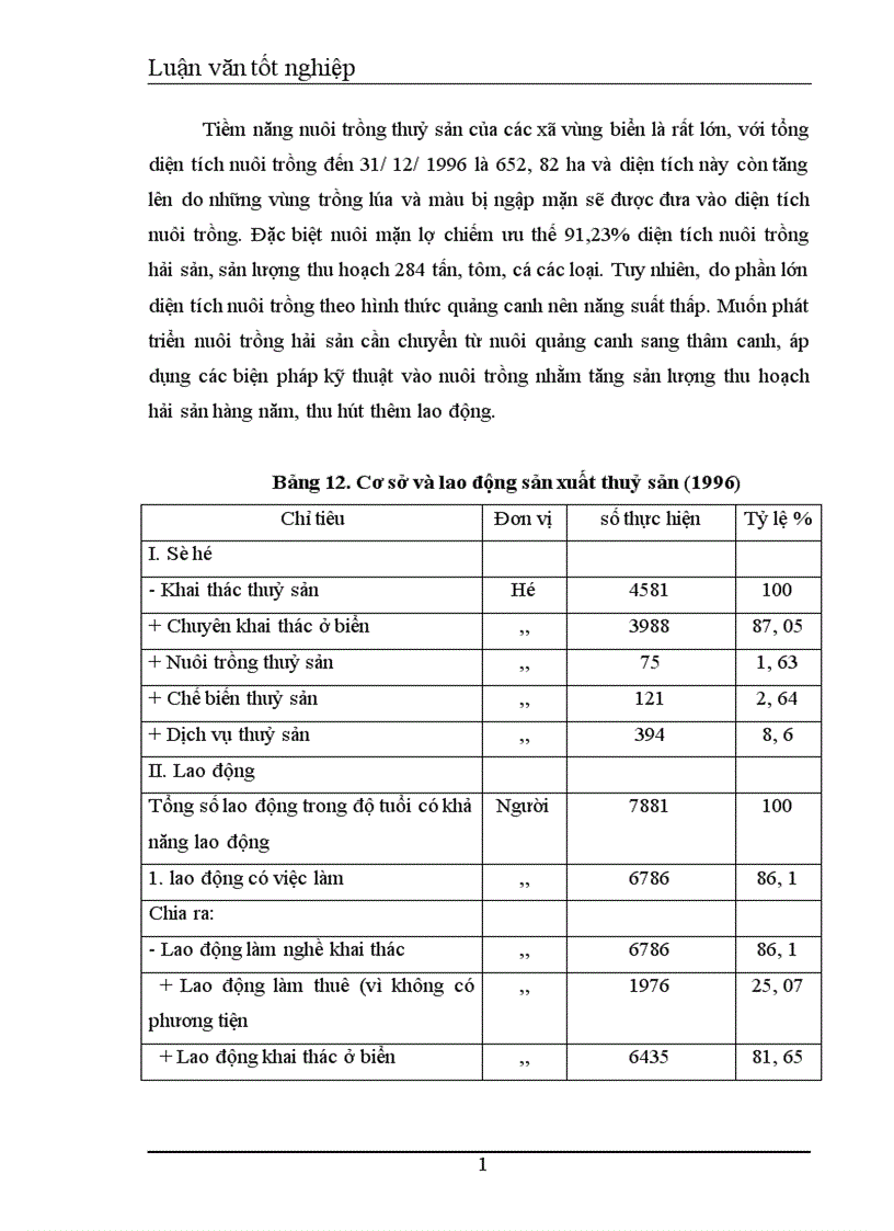 image for page Tạo việc làm cho lao động nông thôn huyện Quảng Xương