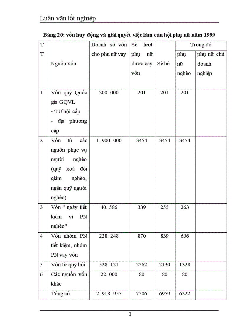 image for page Tạo việc làm cho lao động nông thôn huyện Quảng Xương