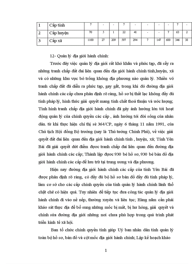 image for page Tổ chức và hoạt động của Ban tổ chức chính quyền tỉnh Yên Bái