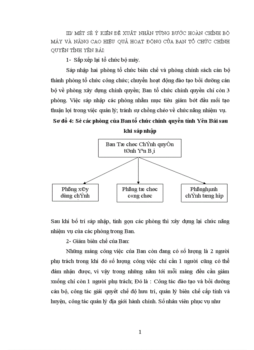 image for page Tổ chức và hoạt động của Ban tổ chức chính quyền tỉnh Yên Bái