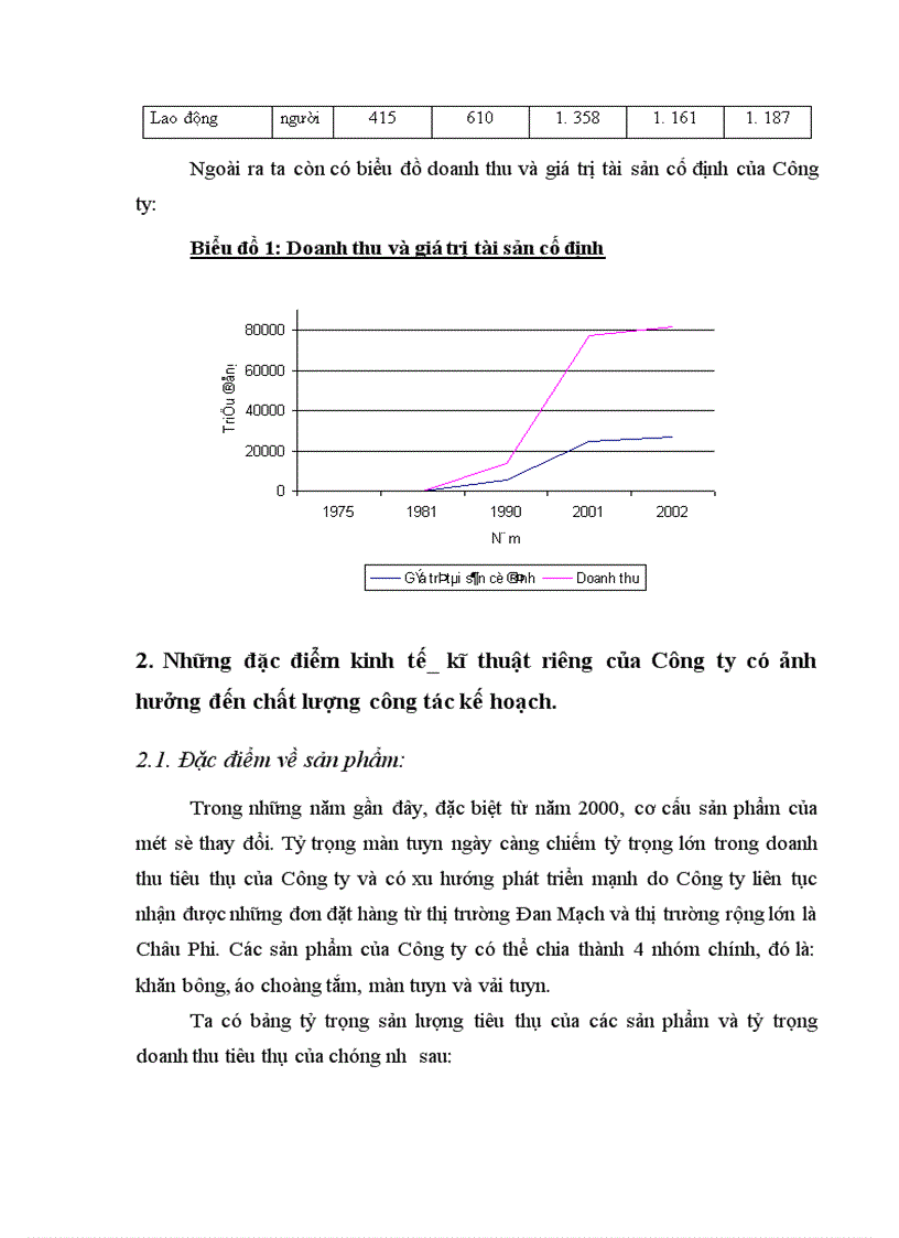 image for page Các giải pháp để nâng cao chất lượng công tác kế hoạch