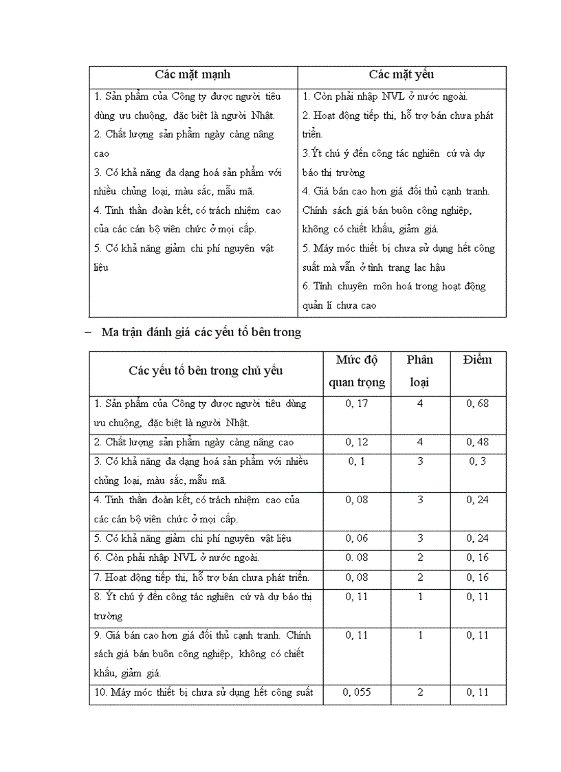 image for page Các giải pháp để nâng cao chất lượng công tác kế hoạch