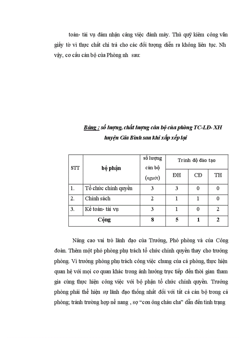 image for page Hoàn thiện cơ cấu tổ chức của Phòng tổ chức lao động xã hội huyện Gia Bình tỉnh Bắc Ninh