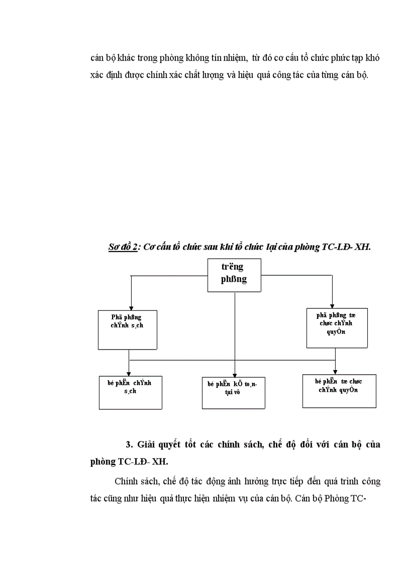 image for page Hoàn thiện cơ cấu tổ chức của Phòng tổ chức lao động xã hội huyện Gia Bình tỉnh Bắc Ninh