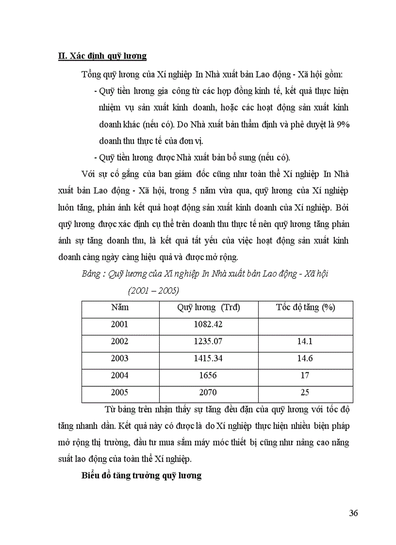 image for page Một số giải pháp nhằm hoàn thiện công tác trả lương trong Xí nghiệp In Nhà xuất bản Lao động Xã hội