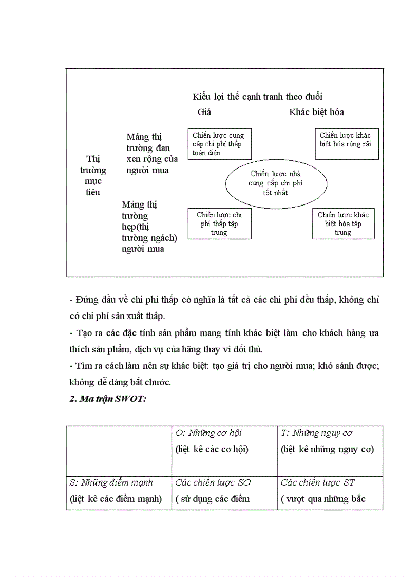 image for page Một số giải pháp để nâng cao năng lực cạnh tranh của Bảo Việt trong giai đoạn tới