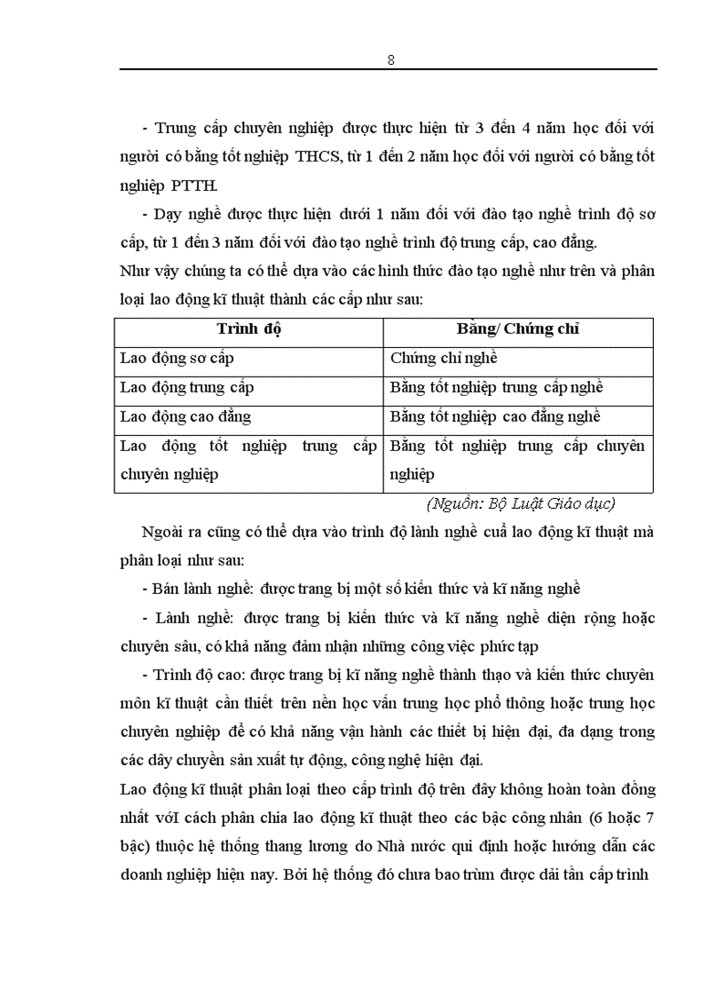 image for page Giải pháp phát triển đội ngũ lao động kĩ thuật đáp ứng nhu cầu công nghiệp hoá 1