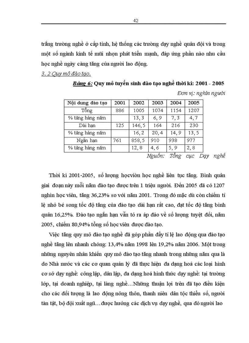 image for page Giải pháp phát triển đội ngũ lao động kĩ thuật đáp ứng nhu cầu công nghiệp hoá 1