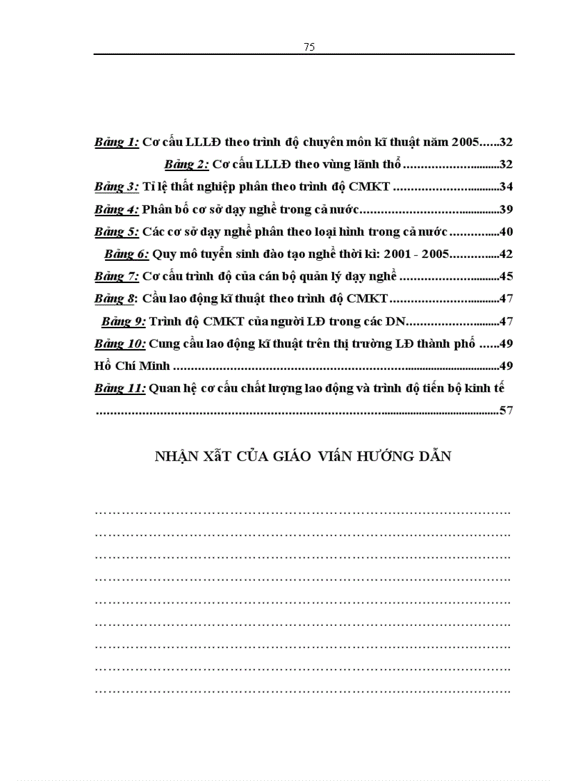 image for page Giải pháp phát triển đội ngũ lao động kĩ thuật đáp ứng nhu cầu công nghiệp hoá 1