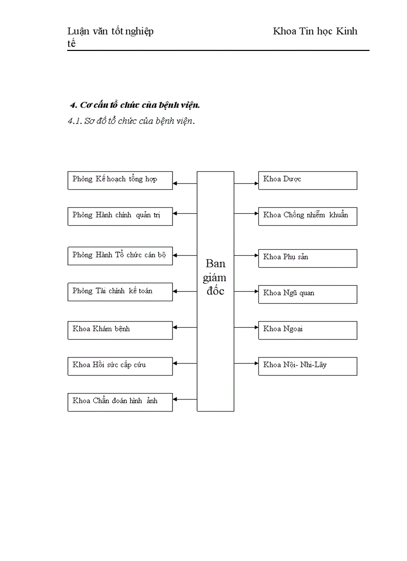 image for page Xây dựng hệ thống thông tin quản lý thuốc nam tại bệnh viện đa khoa Y học cổ truyền Hà nội