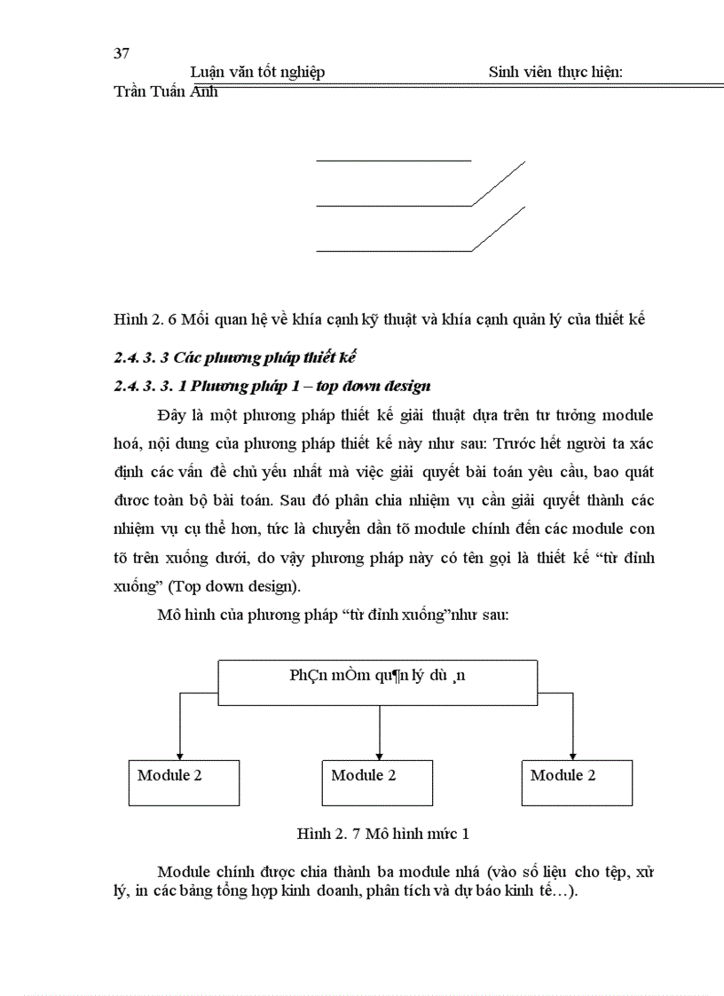 image for page Nghiên cứu thiết kế phần mềm quản lý dự án tại Công ty Cổ phần Công nghệ Thông tin Sông Đà