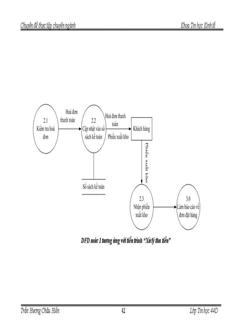 image for page Ứng dụng tin học vào quản lý bán hàng tại cửa hàng máy tính của công ty Cổ phần công nghệ Thiên Hoàng