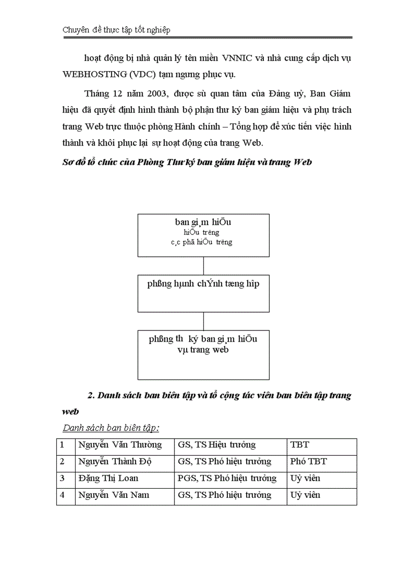 image for page Thiết kế trang Web tra cứu kết quả học tập của sinh viên