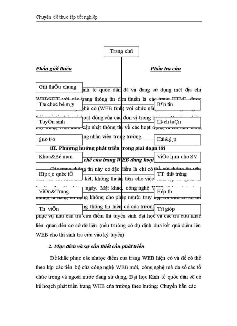 image for page Thiết kế trang Web tra cứu kết quả học tập của sinh viên