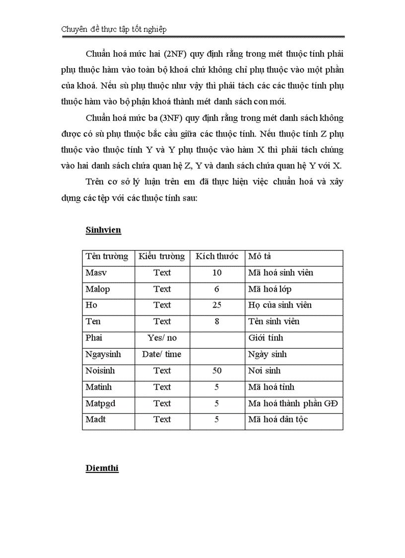 image for page Thiết kế trang Web tra cứu kết quả học tập của sinh viên