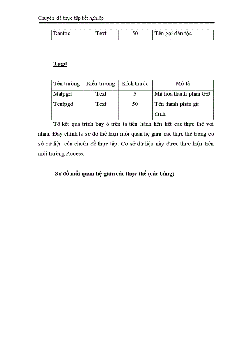 image for page Thiết kế trang Web tra cứu kết quả học tập của sinh viên