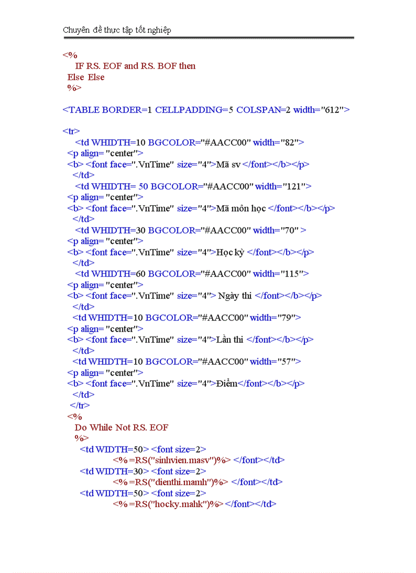 image for page Thiết kế trang Web tra cứu kết quả học tập của sinh viên