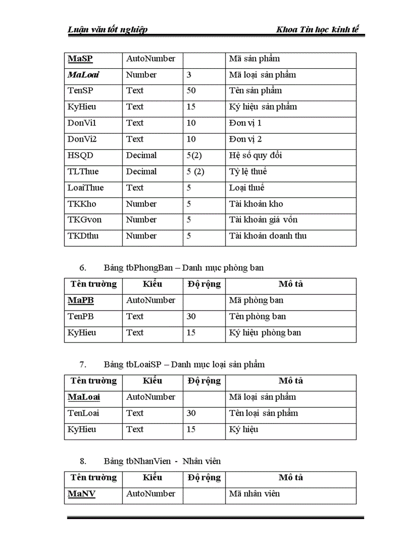 image for page Phân tích và thiết kế phân hệ kế toán Bán hàng và công nợ phải thu của nhà máy ống thép Việt Đức