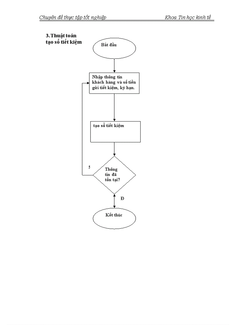 image for page Phân tích và thiết kế hệ thống thông tin huy động tiền gửi từ khu vực dân cư tại QTDTW chi nhánh Hà Tây