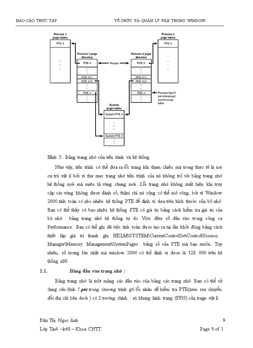 image for page hệ thống file