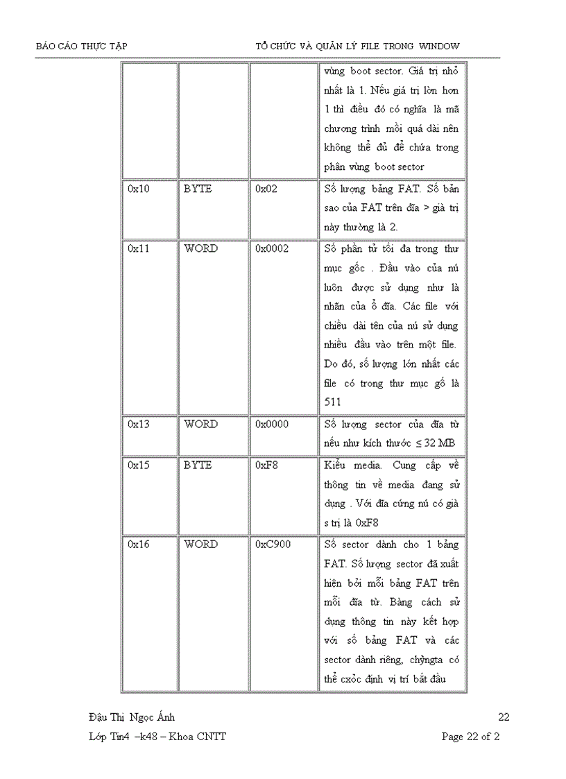 image for page hệ thống file