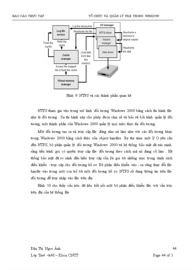 image for page hệ thống file