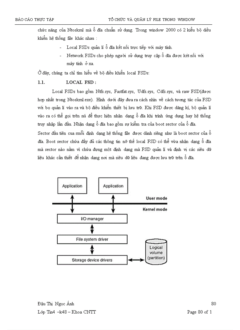 image for page hệ thống file