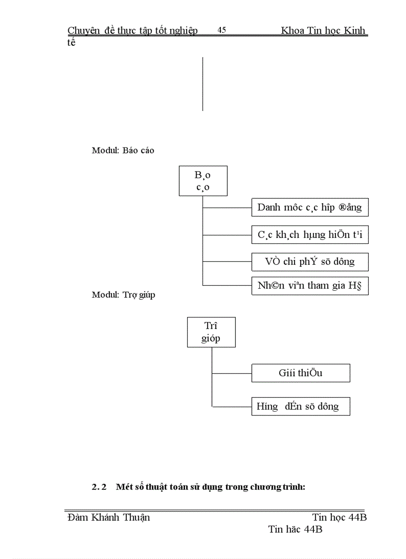 image for page Xây dựng hệ thống thông tin quản lý hợp đồng phần mềm tại Công ty cổ phần dịch cung ứng nhân lực phần mềm toàn cầu
