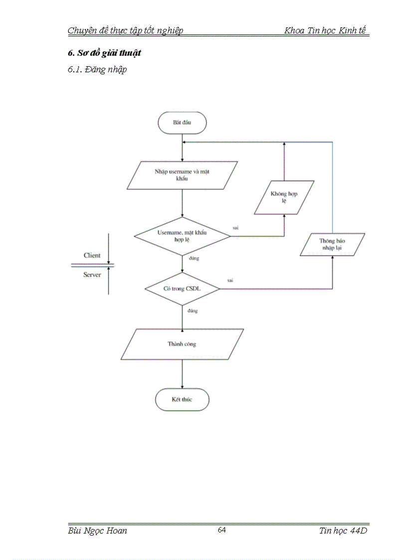 image for page Phát triển và quản lý trang email nội bộ cho công ty xây dựng 319