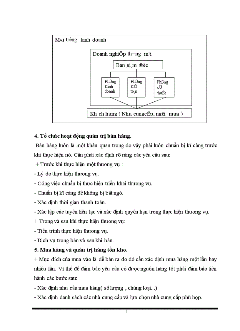 image for page phân tích và thiết kế hệ thống bán hàng