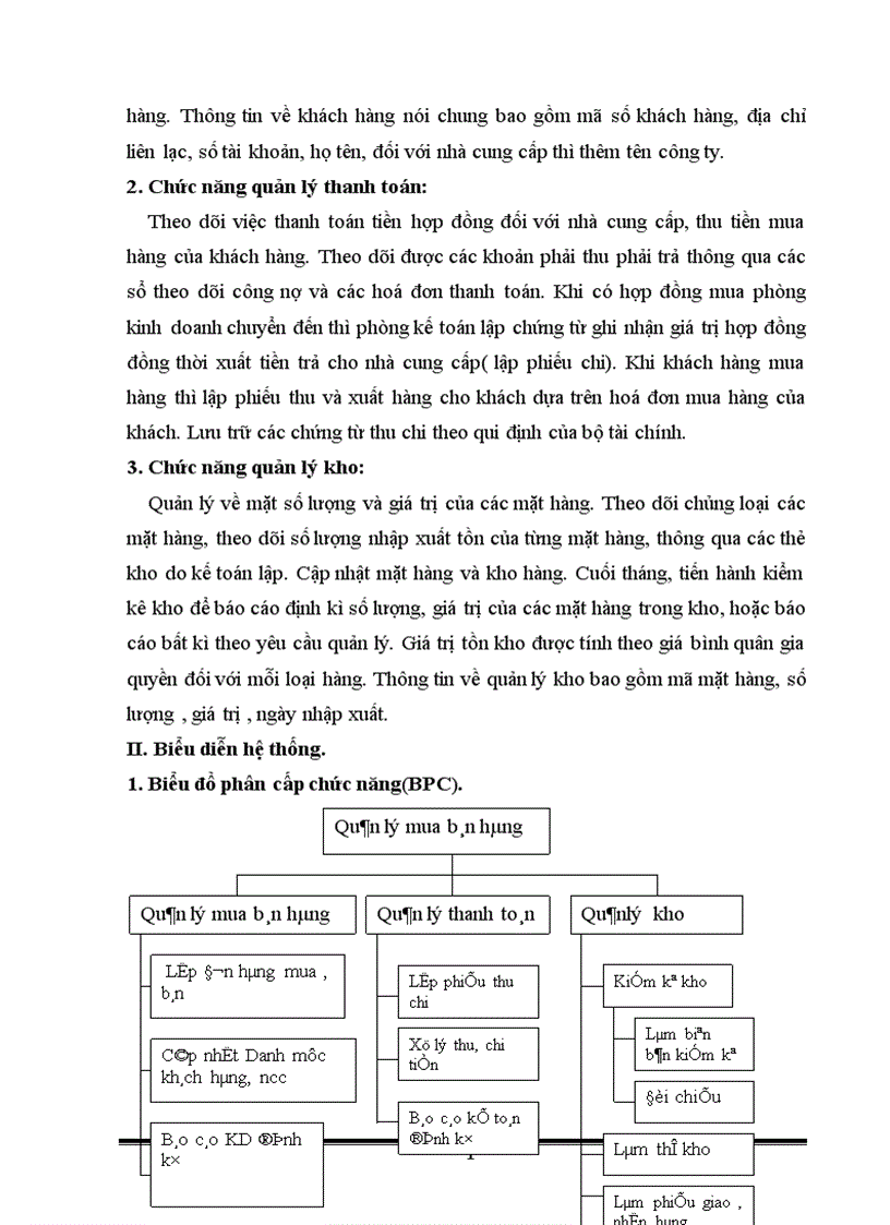 image for page phân tích và thiết kế hệ thống bán hàng