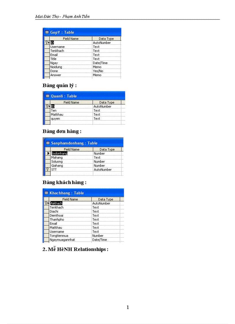 image for page Phương pháp thiết kế một trang Web