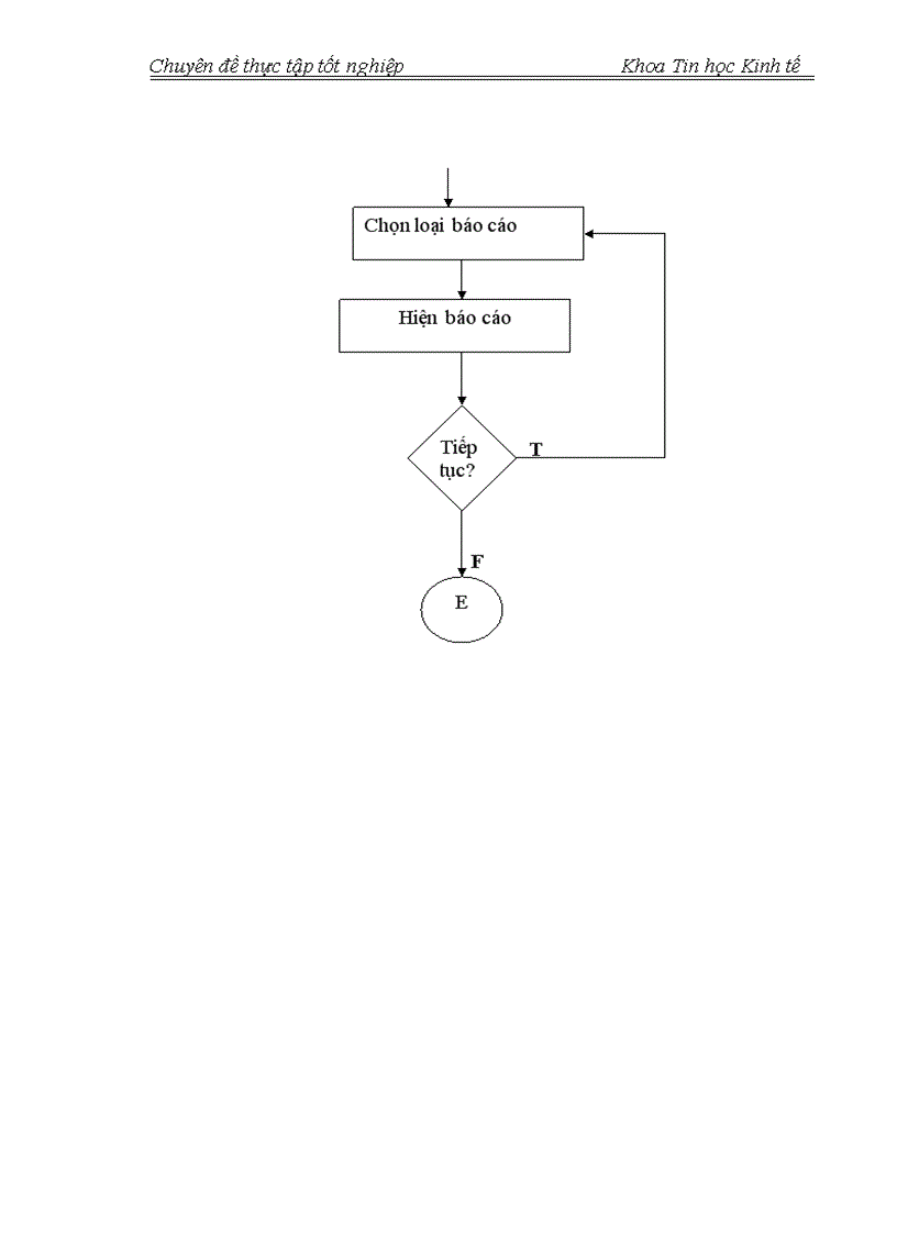 image for page phân tích thiết kế hệ thống thông tin quản lý nhân sự tại công ty cổ phần công nghệ thông tin sông đà