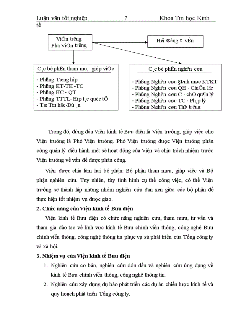 image for page Phân tích thiết kế Hệ thống thông tin Quản lý Tài Sản Cố Định ở Viện kinh tế Bưu điện