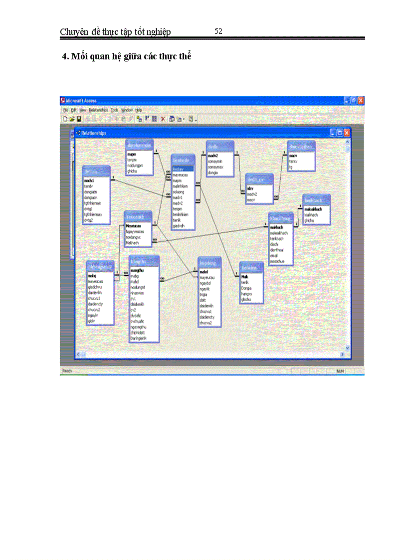 image for page Phân tích và thiết kế hệ thống thông tin quản lý dịch vụ bảo trì tin học An Thái Sơn
