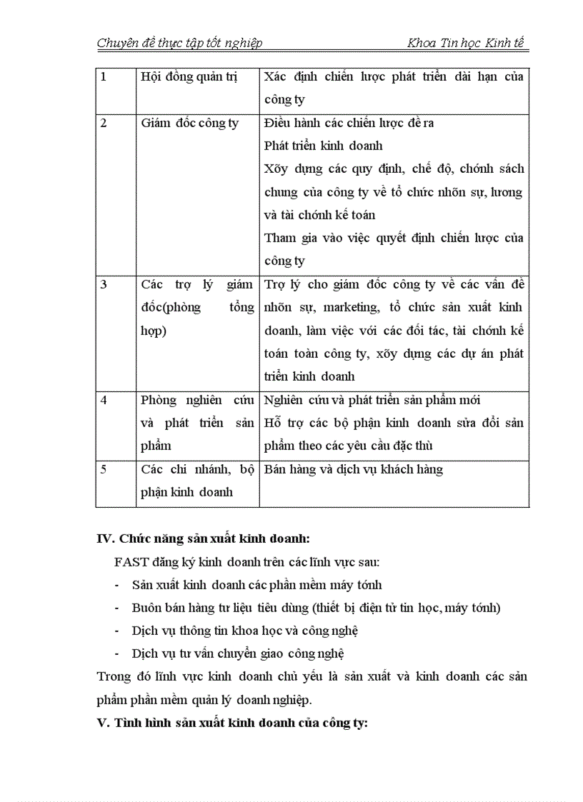 image for page Xây dựng chương trinh quản lý nhân sự