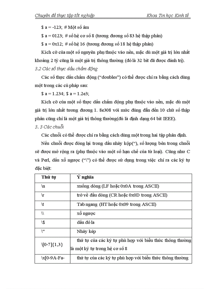 image for page Xây dựng chương trinh quản lý nhân sự