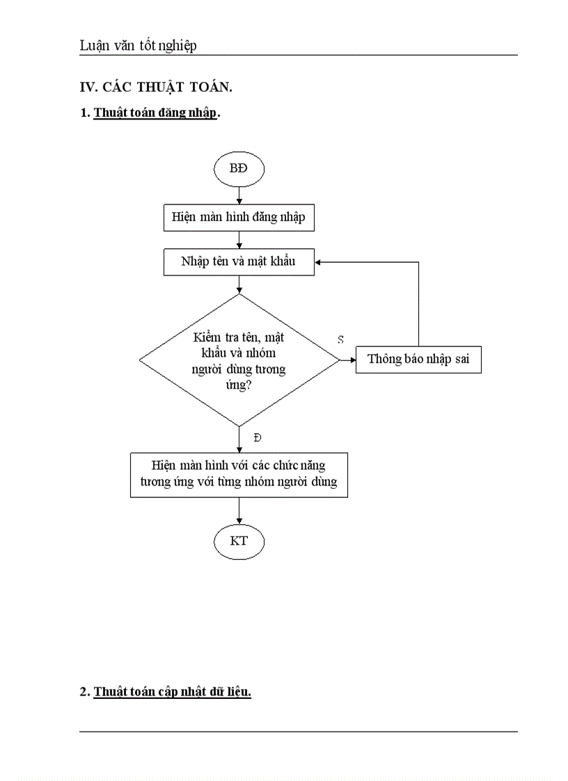 image for page Xây dựng hệ thống thông tin quản lý văn bản tại Trung tâm Công nghệ thông tin Ngân hàng Công thương Việt Nam