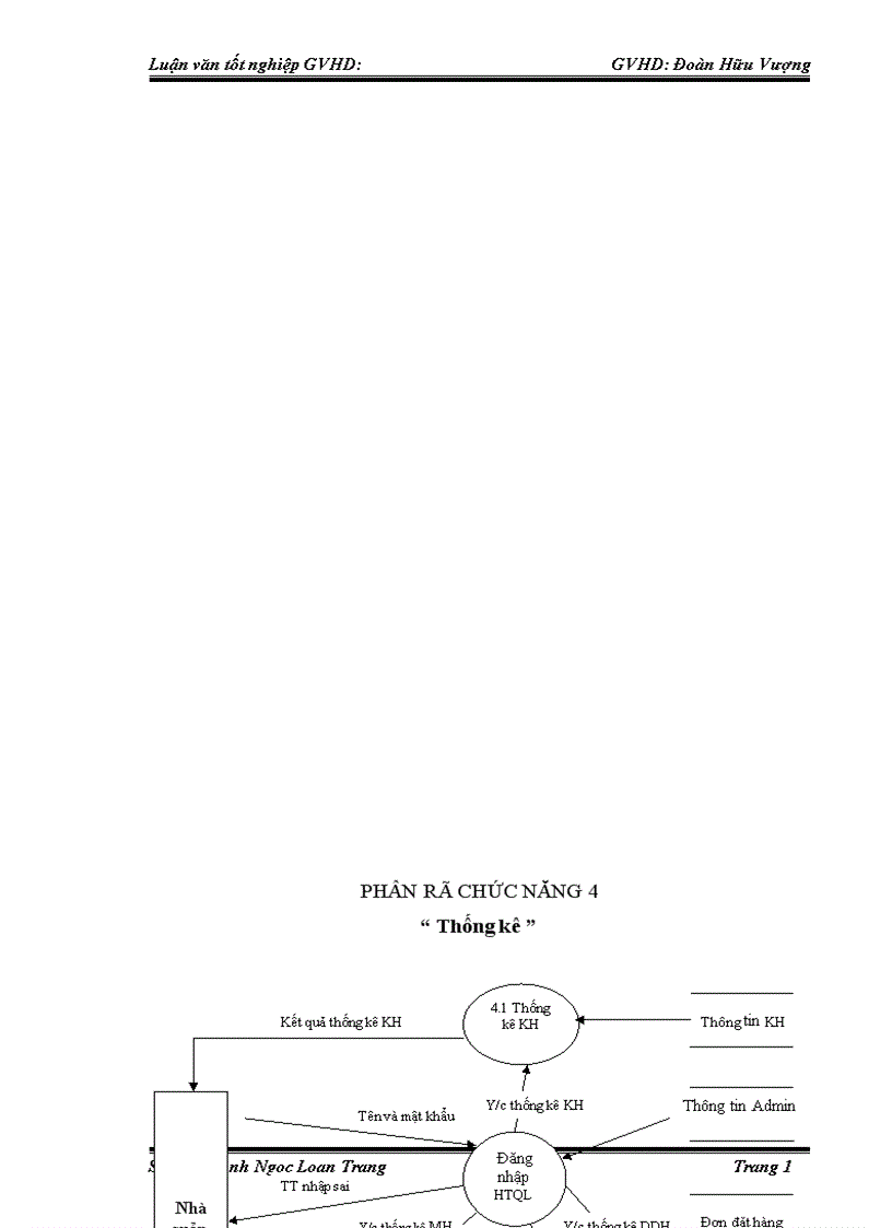 image for page Xây dựng Website bán điện thoại di động