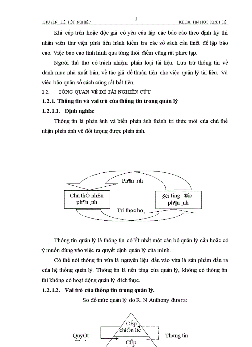 image for page Phân tích thiết kề phần mềm quản lý thư viện