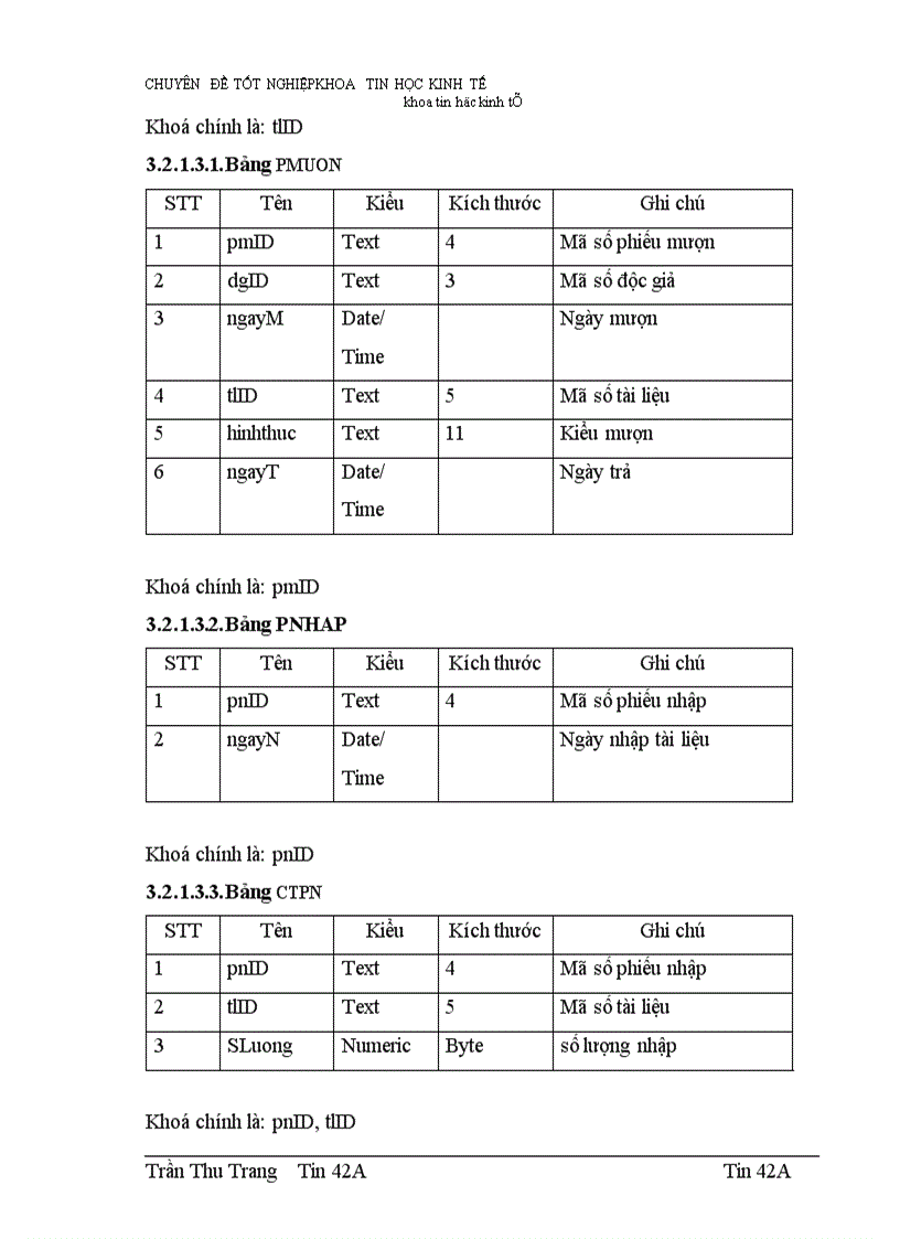 image for page Phân tích thiết kề phần mềm quản lý thư viện