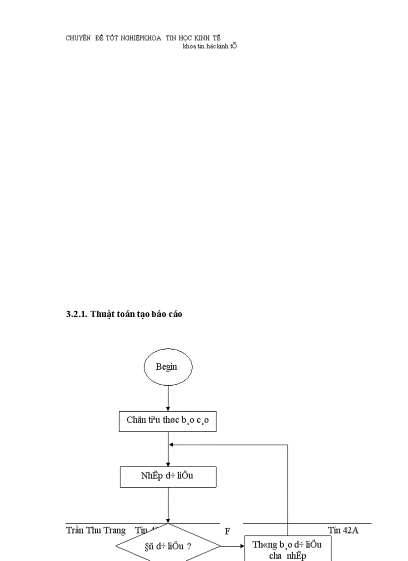 image for page Phân tích thiết kề phần mềm quản lý thư viện