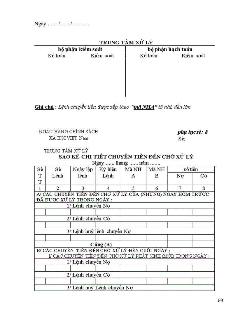 image for page Phân tích và xây dựng Module trung tâm xử lý Tỉnh trong hệ thống chuyển tiền nội bộ tại Ngân hàng Chính sách xã hội Việt Nam